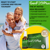 GenF20 Plus Combo Pack Tabs + Spray Dietary Supplement