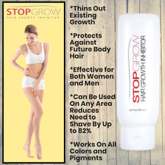 Stop Grow Hair Growth Inhibitor 4.0 fl oz (118ml) Bottle